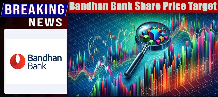 Bandhan Bank Share Price Target