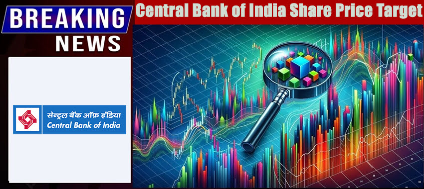 Central Bank of India Share Price Target
