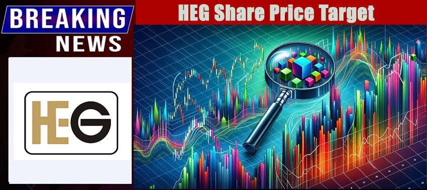 HEG Share Price Target