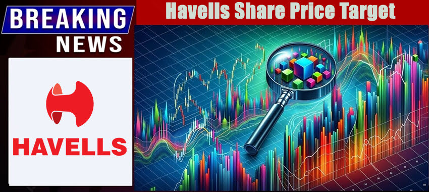Havells Share Price Target