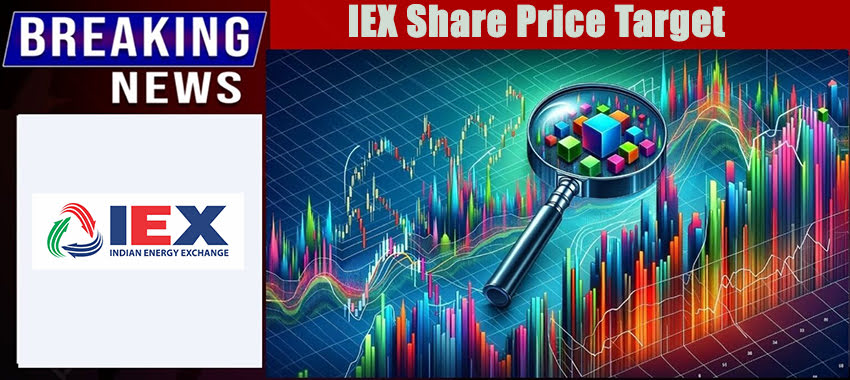IEX Share Price Target