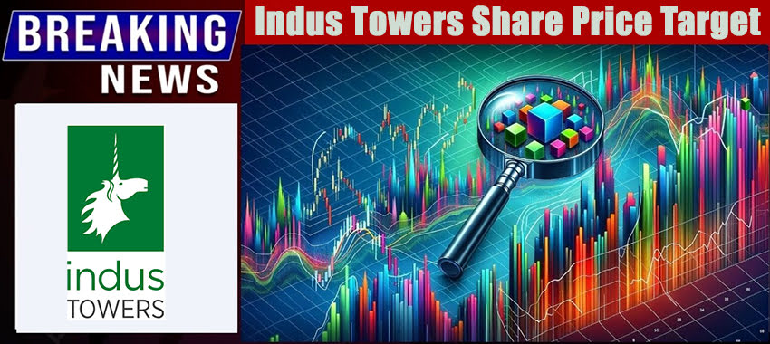 Indus Towers Share Price Target