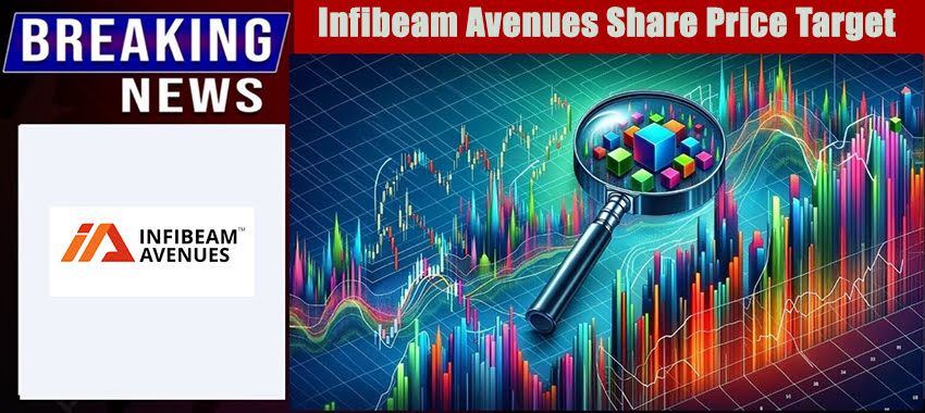 Infibeam Avenues Share Price Target