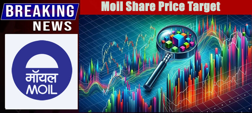 Moil Share Price Target