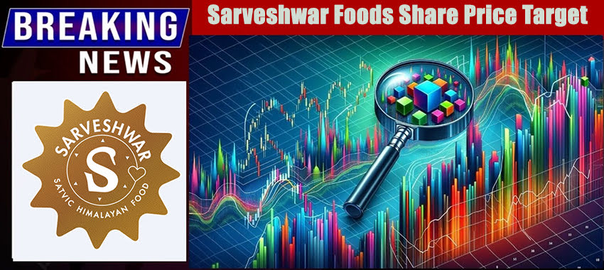 Sarveshwar Foods Share Price Target