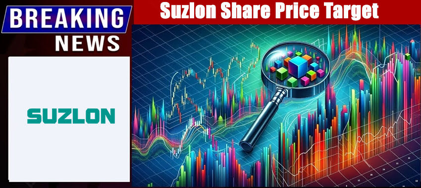 Suzlon Share Price Target